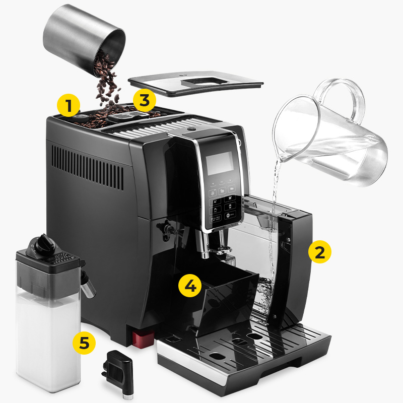 Dinamica ECAM 350.55.B Dinamica ECAM 350.55.B